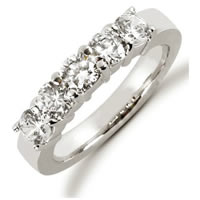 rings image